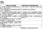 4a9df057ccb44e13b6cf65a264b5d878-Max-Origin