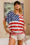 fd01a613d7784635a1af21dc497be66c-Max-Origin